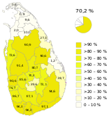 السنهاليون.