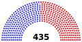 3 يناير 2025 – الحاضر