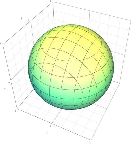 ملف:Sphere Quadric.png