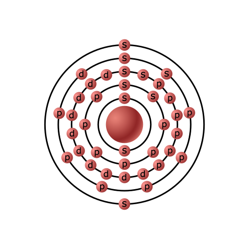 ملف:Elektronskal 39.svg