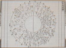 Su Song Star Map 2