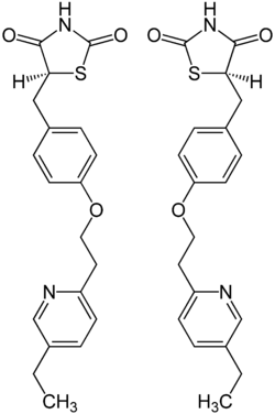 Pioglitazone Enantiomers Structural Formulae.png