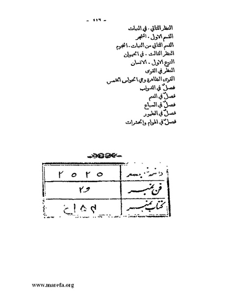 ملف:نُخـَب المـُلـَح - ج 3.pdf