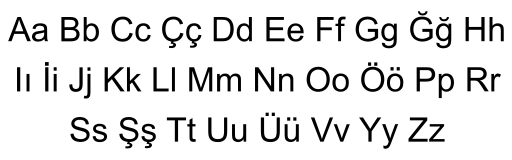 ملف:Turkish alphabet.svg