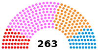 AR Eleicoes 1976.svg
