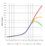 World-Population-1800-2100.png