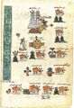 Folio 10 recto Conquests of Axayacatl
