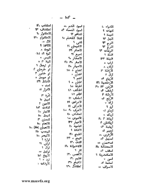 ملف:كتاب الجبال والأمكنة والمياه.pdf