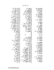 الصفحة التالية &larr;