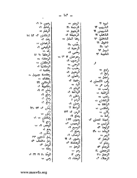 ملف:كتاب الجبال والأمكنة والمياه.pdf