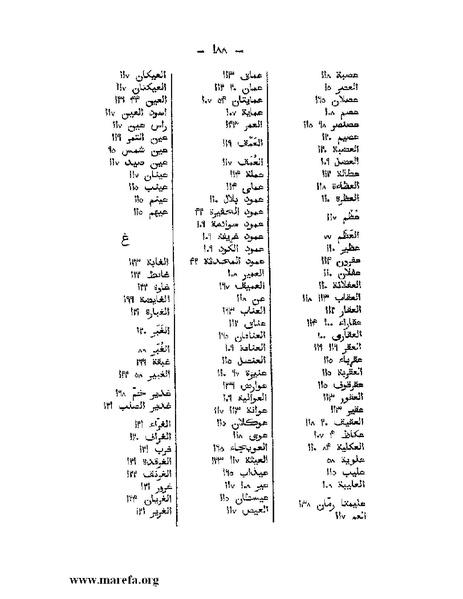 ملف:كتاب الجبال والأمكنة والمياه.pdf
