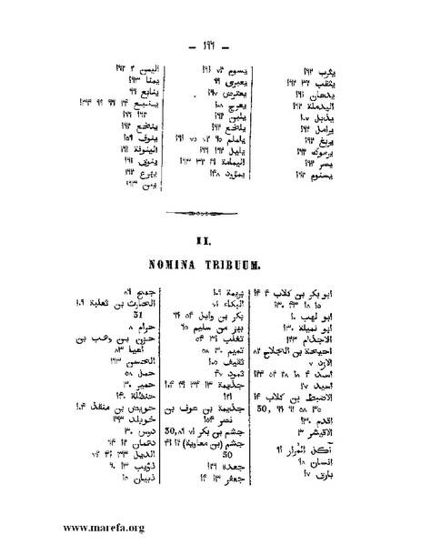 ملف:كتاب الجبال والأمكنة والمياه.pdf