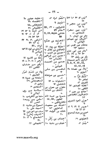ملف:كتاب الجبال والأمكنة والمياه.pdf