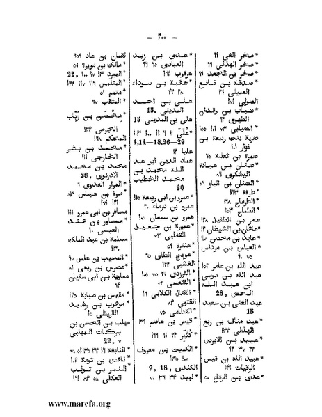 ملف:كتاب الجبال والأمكنة والمياه.pdf