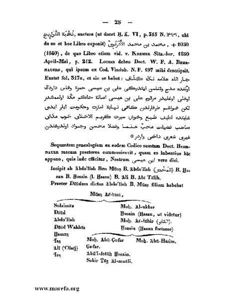 ملف:كتاب الجبال والأمكنة والمياه.pdf