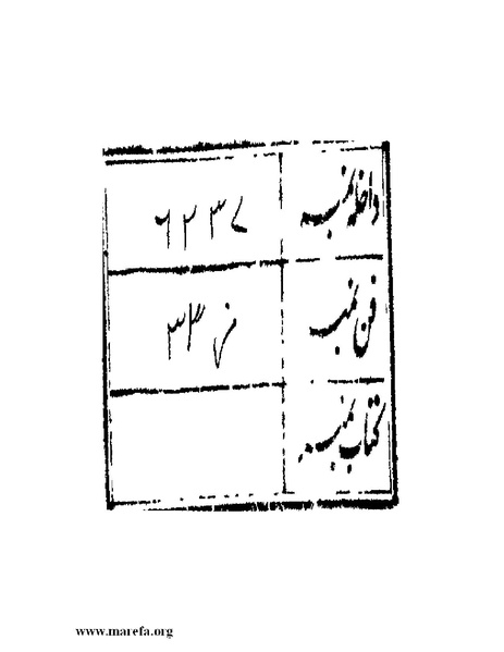 ملف:كتاب الجبال والأمكنة والمياه.pdf