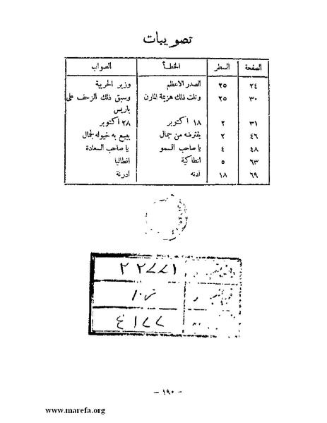 ملف:كمال أتاتورك.pdf