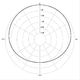 Subcardioid