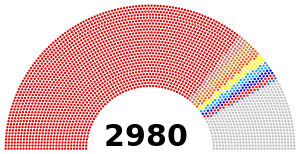 13th National People's Congress (section).svg
