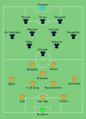 NED-ECU 2022-11-25.svg