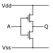 عاكس ساكن CMOS logic