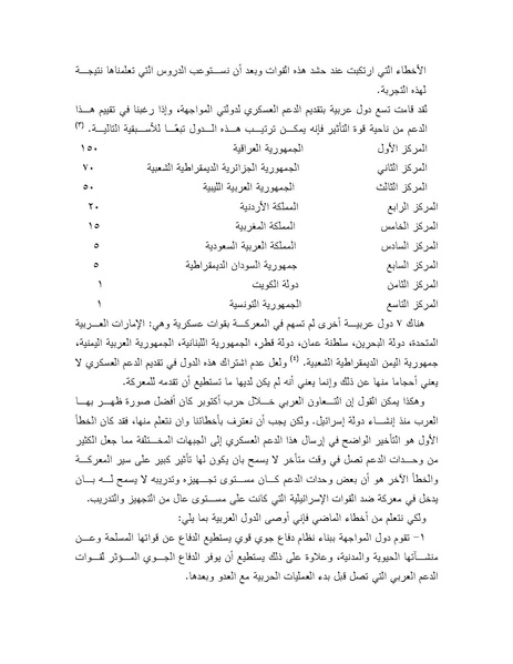 ملف:Shazly October war book.pdf.pdf