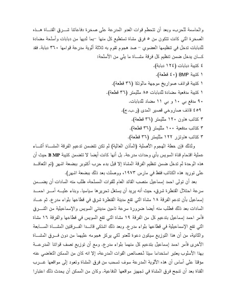 ملف:Shazly October war book.pdf.pdf