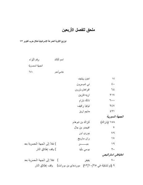 ملف:Shazly October war book.pdf.pdf