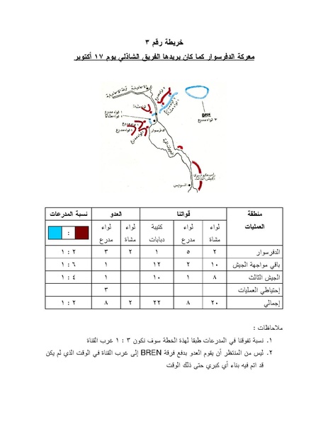 ملف:Shazly October war book.pdf.pdf