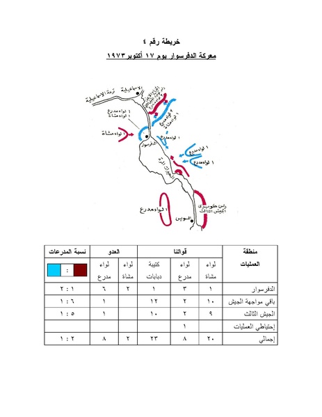 ملف:Shazly October war book.pdf.pdf