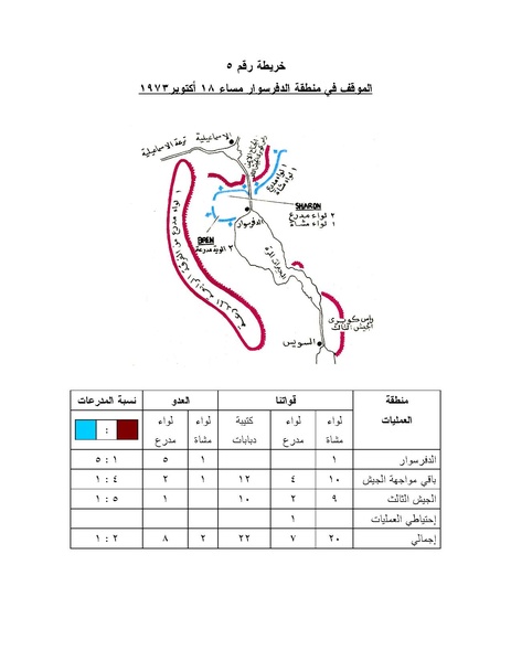 ملف:Shazly October war book.pdf.pdf