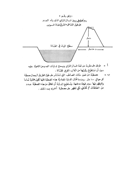 ملف:Shazly October war book.pdf.pdf