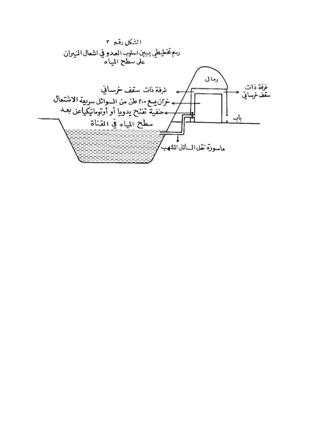 ملف:Shazly October war book.pdf.pdf