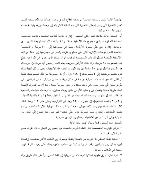 ملف:Shazly October war book.pdf.pdf