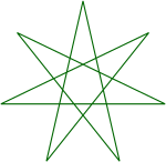 Acute heptagram.svg