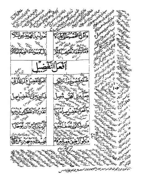 ملف:ألفية بن مالك.pdf