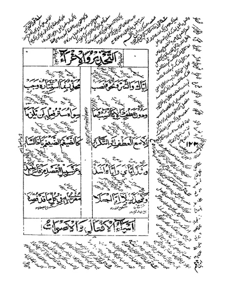 ملف:ألفية بن مالك.pdf