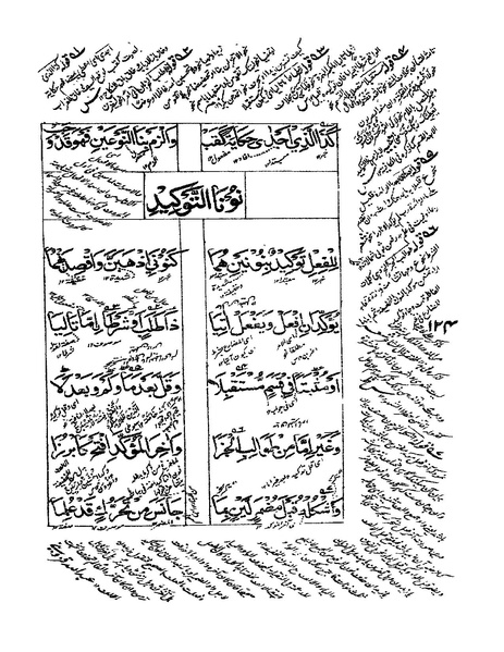 ملف:ألفية بن مالك.pdf