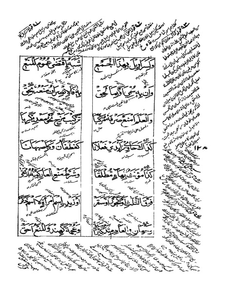 ملف:ألفية بن مالك.pdf