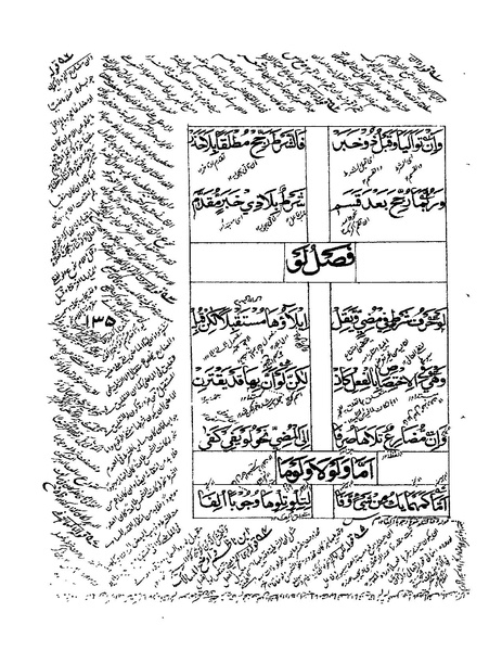 ملف:ألفية بن مالك.pdf