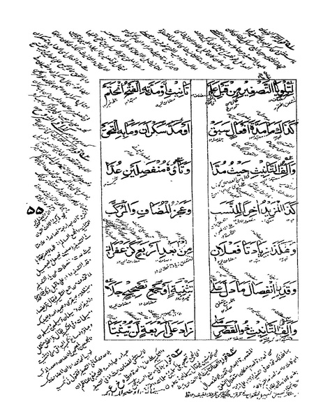 ملف:ألفية بن مالك.pdf