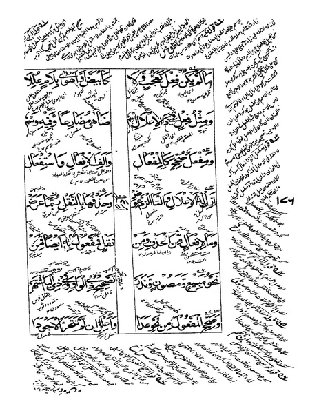 ملف:ألفية بن مالك.pdf