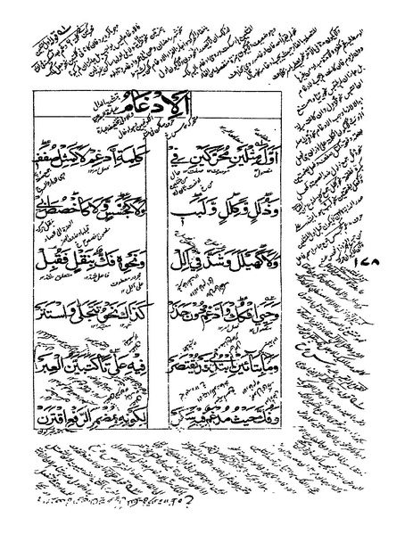 ملف:ألفية بن مالك.pdf