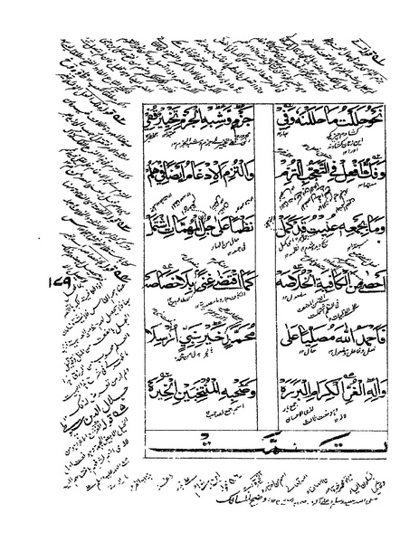 ملف:ألفية بن مالك.pdf