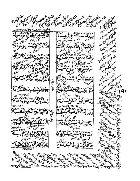 ملف:ألفية بن مالك.pdf