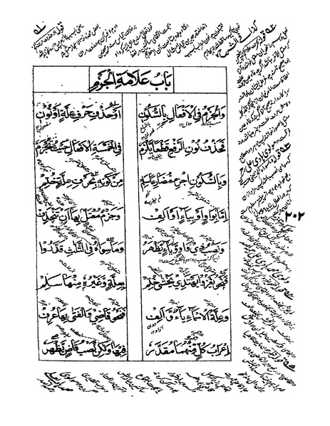 ملف:ألفية بن مالك.pdf