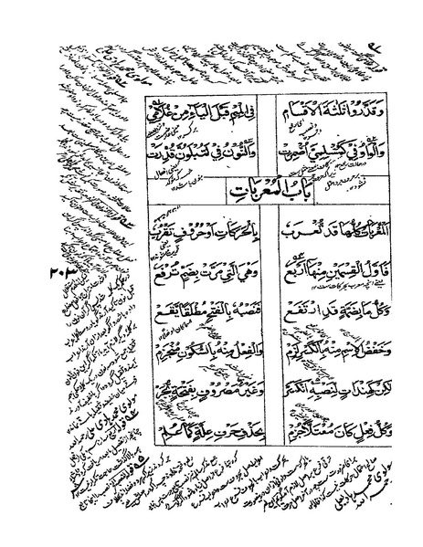 ملف:ألفية بن مالك.pdf