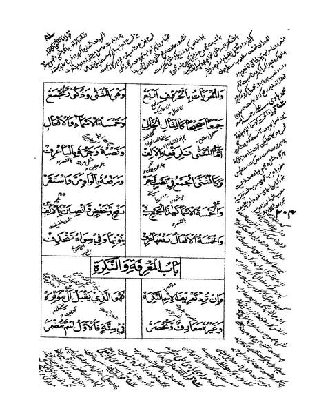 ملف:ألفية بن مالك.pdf