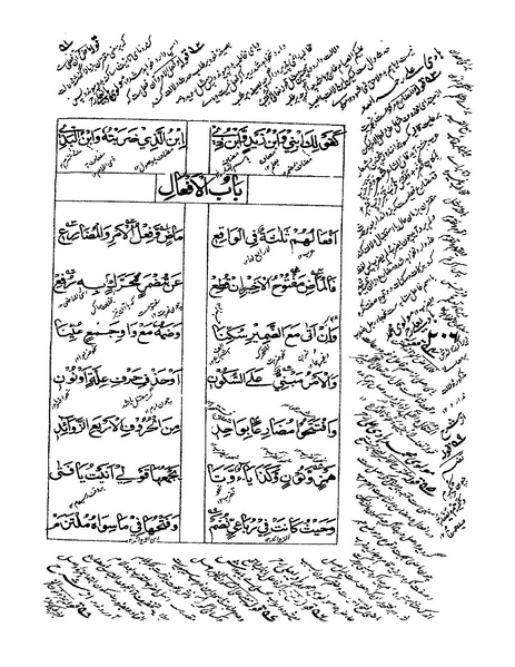 ملف:ألفية بن مالك.pdf