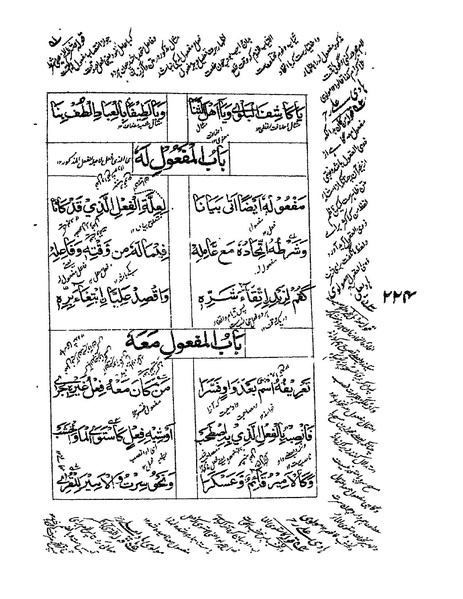 ملف:ألفية بن مالك.pdf